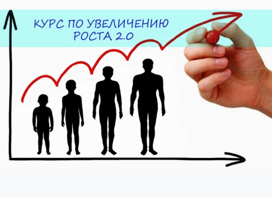 упражнениялля увеличения роста. упражнения по методике берга. упражнения для увеличенияросста. методика норбекова рост. аппарат илизарова голень стопа.